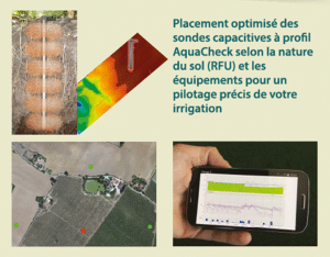 Corhize Placement Sonde Aquacheck Avec Cartographie De Sol