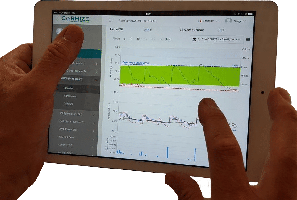 Columbus Tablette Découpé